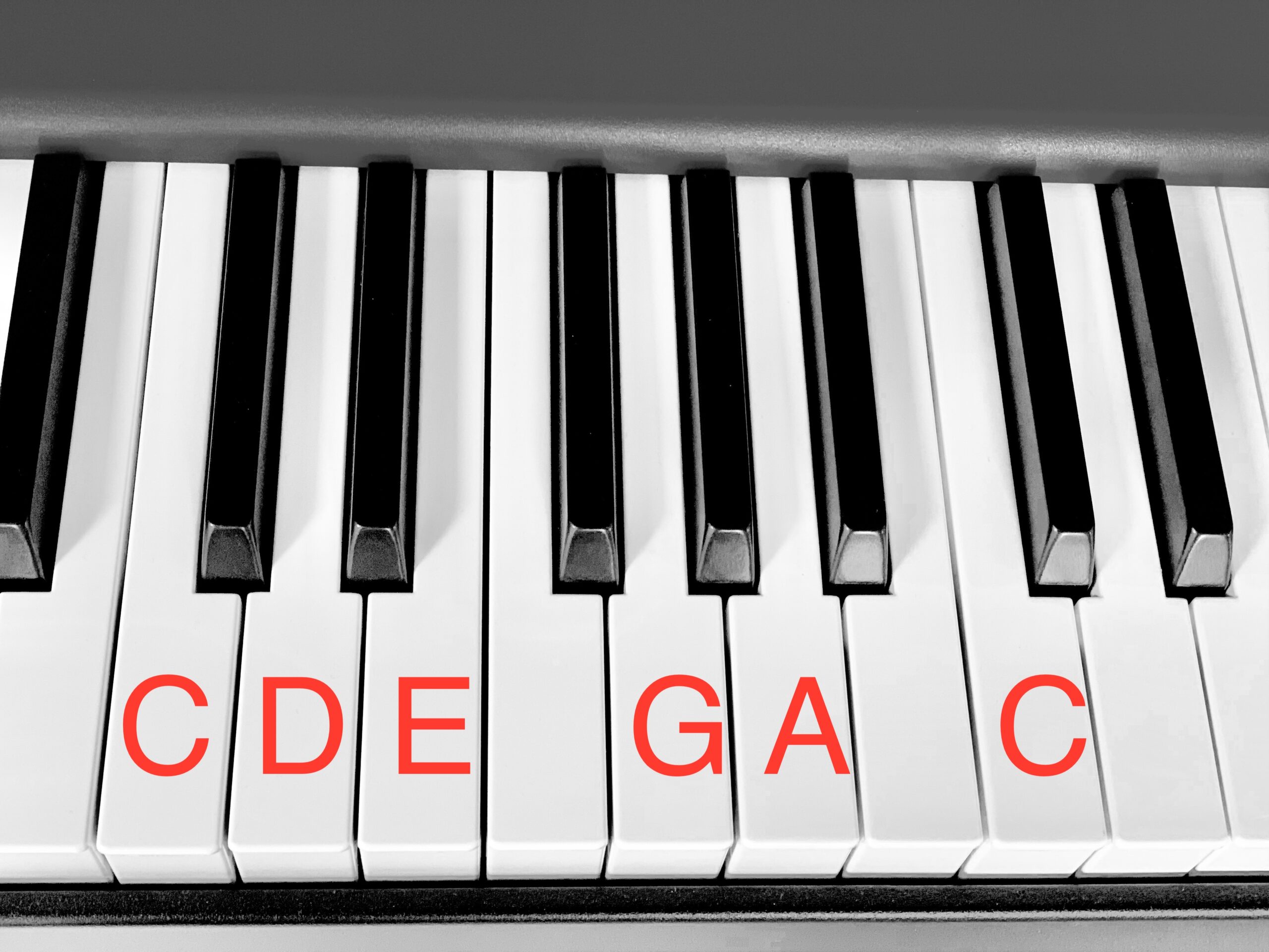 C Major Pentatonic Scale On The Piano With Notes Shown Best Harmonica